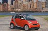 2008 Smart Fortwo Cabrio Picture